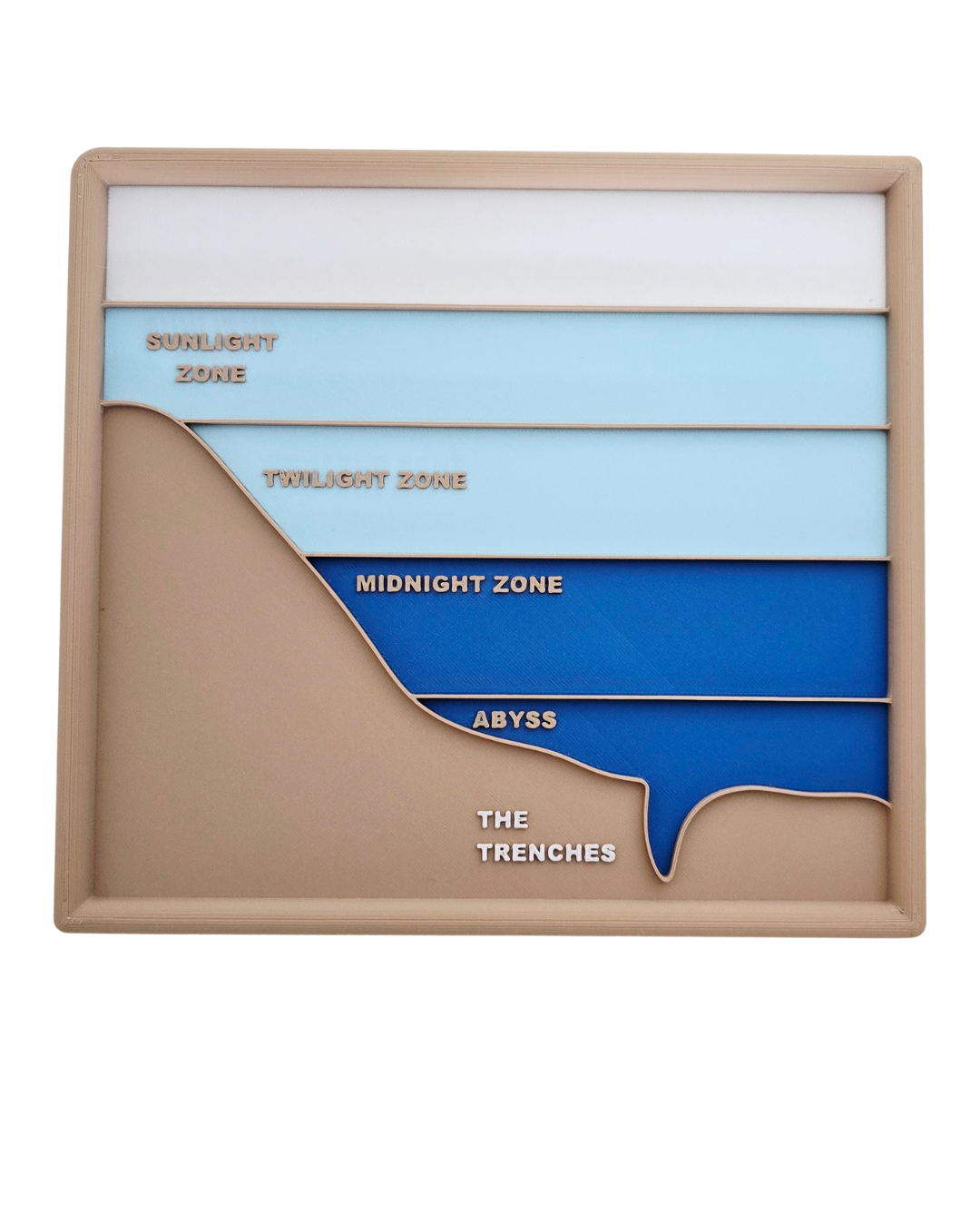 Ocean Zones Sensory Education Tray | Ocean Layers